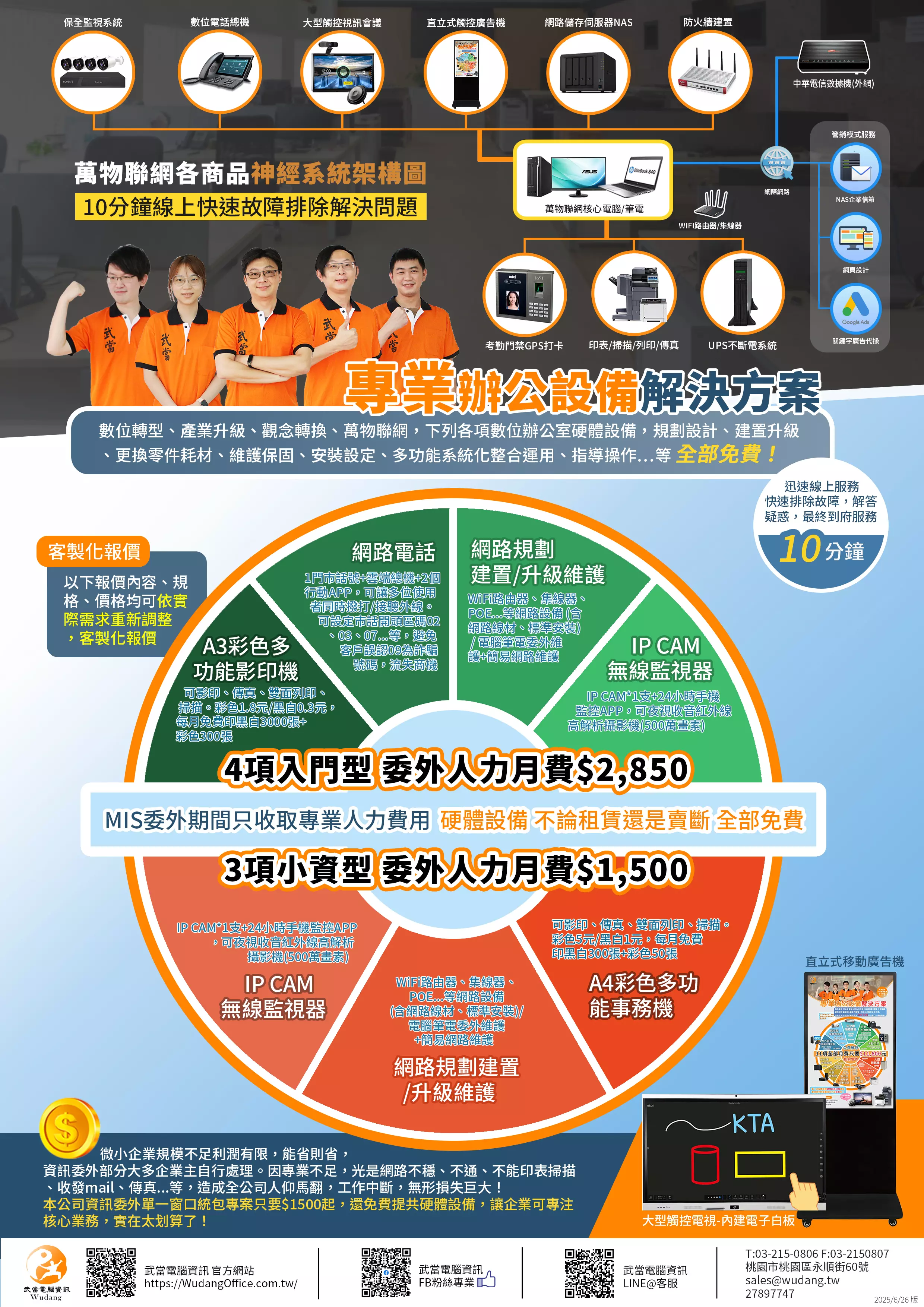 租賃 出租 電腦 筆電 MIS委外 防火牆 NAS UPS 辦公設備 影印機 印表機 事務機 大型觸控電視 電子白板 藍芽喇叭 數位電話分機 行動分機 考勤門禁 人臉 指紋打卡 保全監視系統 監視器 IPCAM 碎紙機 武當電腦