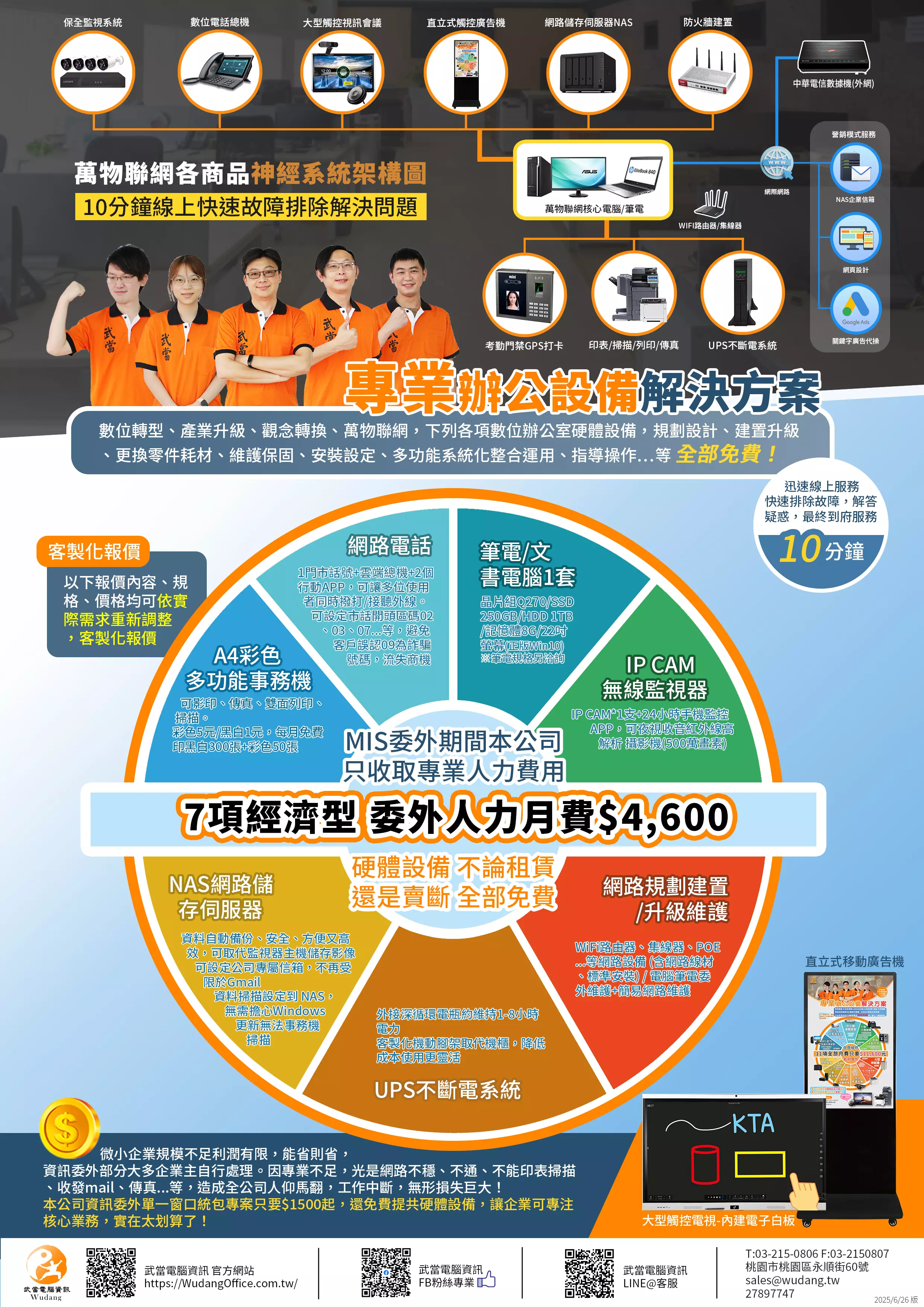 租賃 出租 電腦 筆電 螢幕 辦公設備 影印機 印表機 事務機 數位電話分機 保全監視系統 監視器 IPCAM  WIFI分享器 集線器 弱電施工 武當電腦