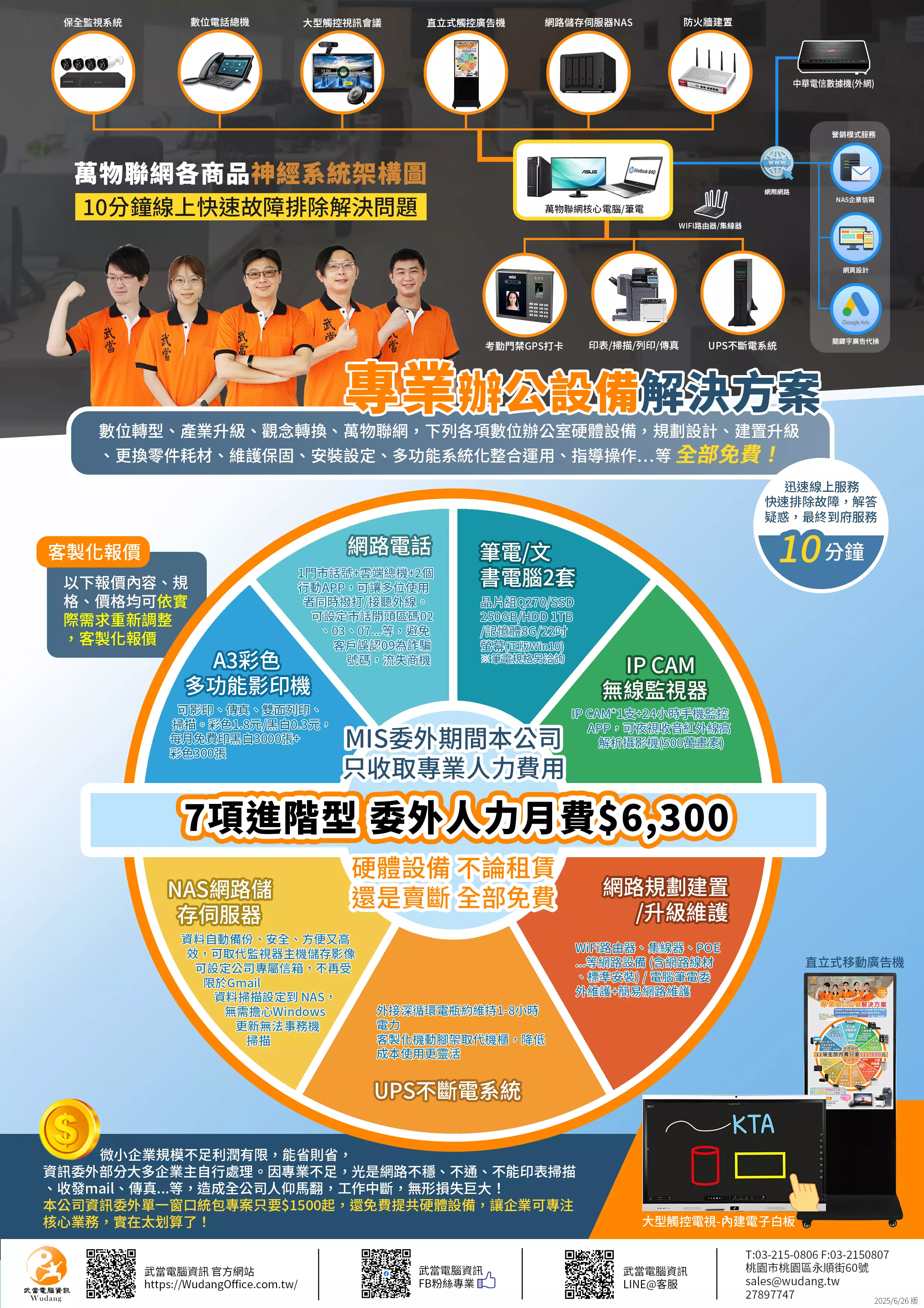 租賃 出租 電腦 筆電 MIS委外 NAS 辦公設備 影印機 印表機 事務機 數位電話分機 行動分機 保全監視系統 監視器 IPCAM WIFI分享器 集線器 弱電施工 武當電腦
