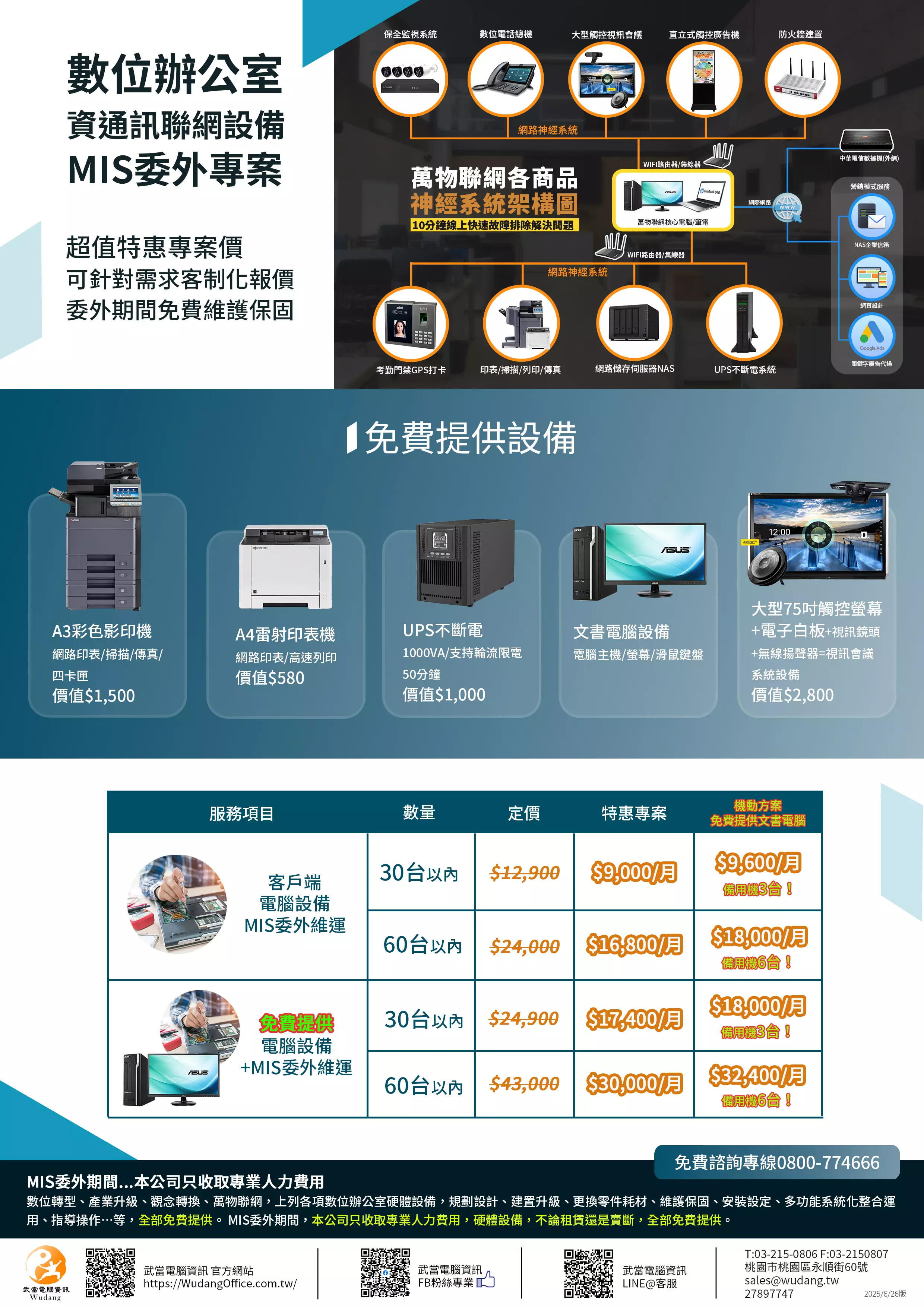 MIS委外 電腦 筆電 NAS UPS 網路電話 廣告機 大型螢幕 視訊 影印機 印表機