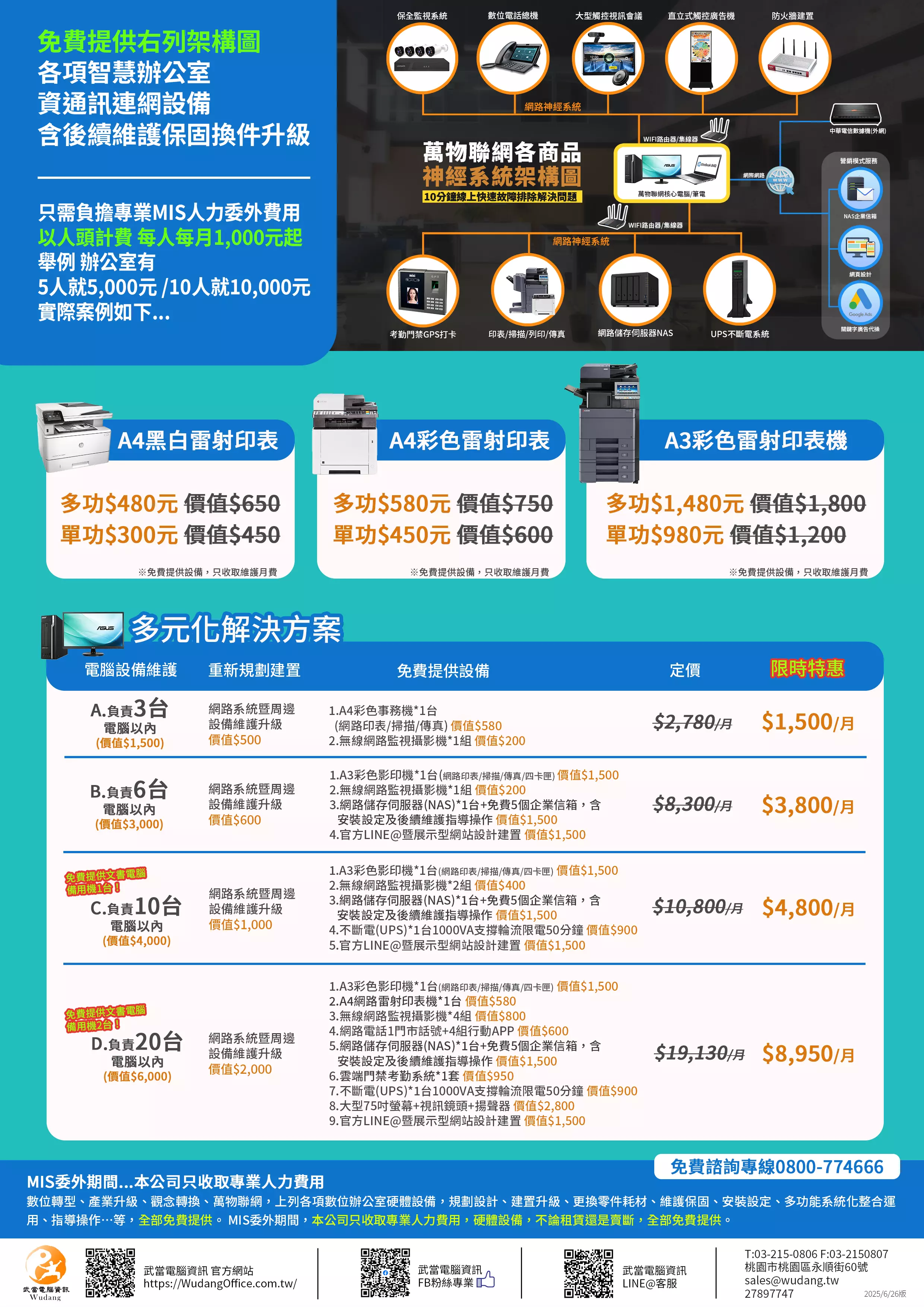 MIS委外 電腦 筆電 NAS UPS 網路電話 廣告機 大型螢幕 視訊 影印機 印表機
