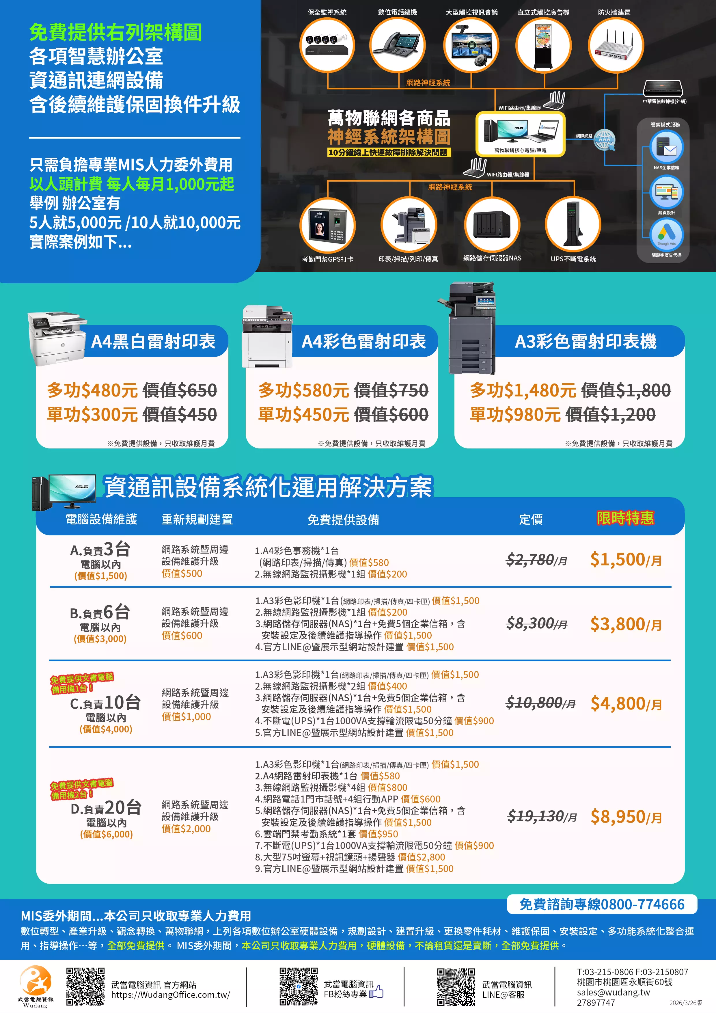 MIS委外 電腦 筆電 NAS UPS 網路電話 廣告機 大型螢幕 視訊 影印機 印表機