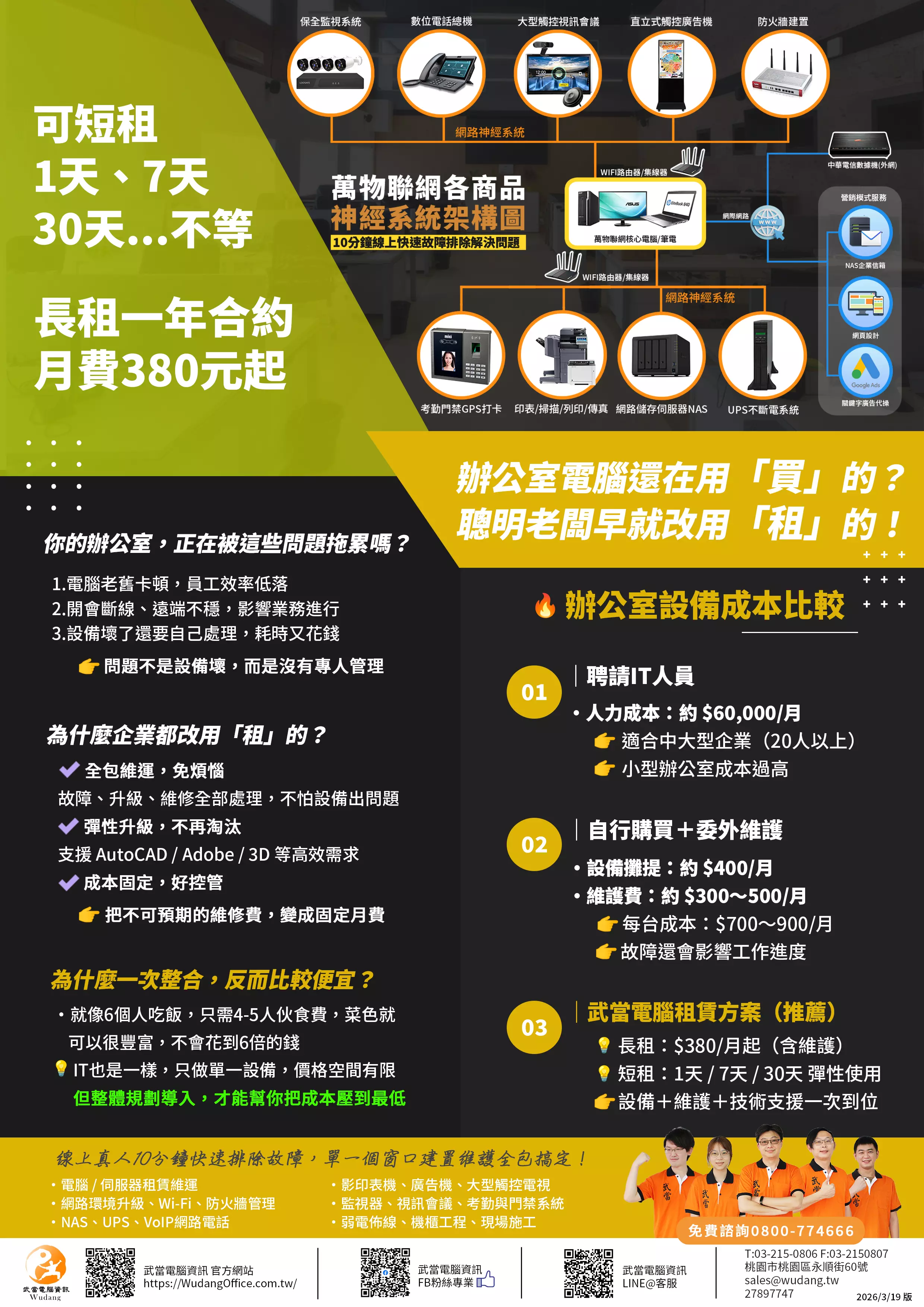 電腦 筆電 租賃 出租 委外 MIS 資訊 桌機  CPU 電腦螢幕  武當電腦 互聯網 網路施工 建置 NVIDIA 