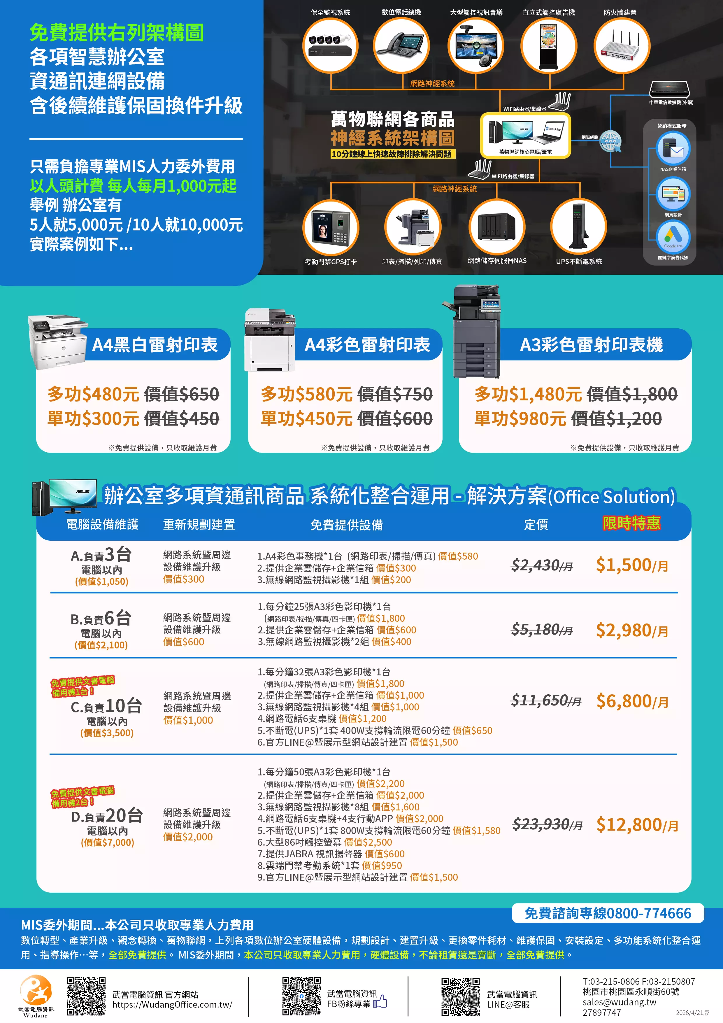 MIS委外 電腦 筆電 NAS UPS 網路電話 廣告機 大型螢幕 視訊 影印機 印表機