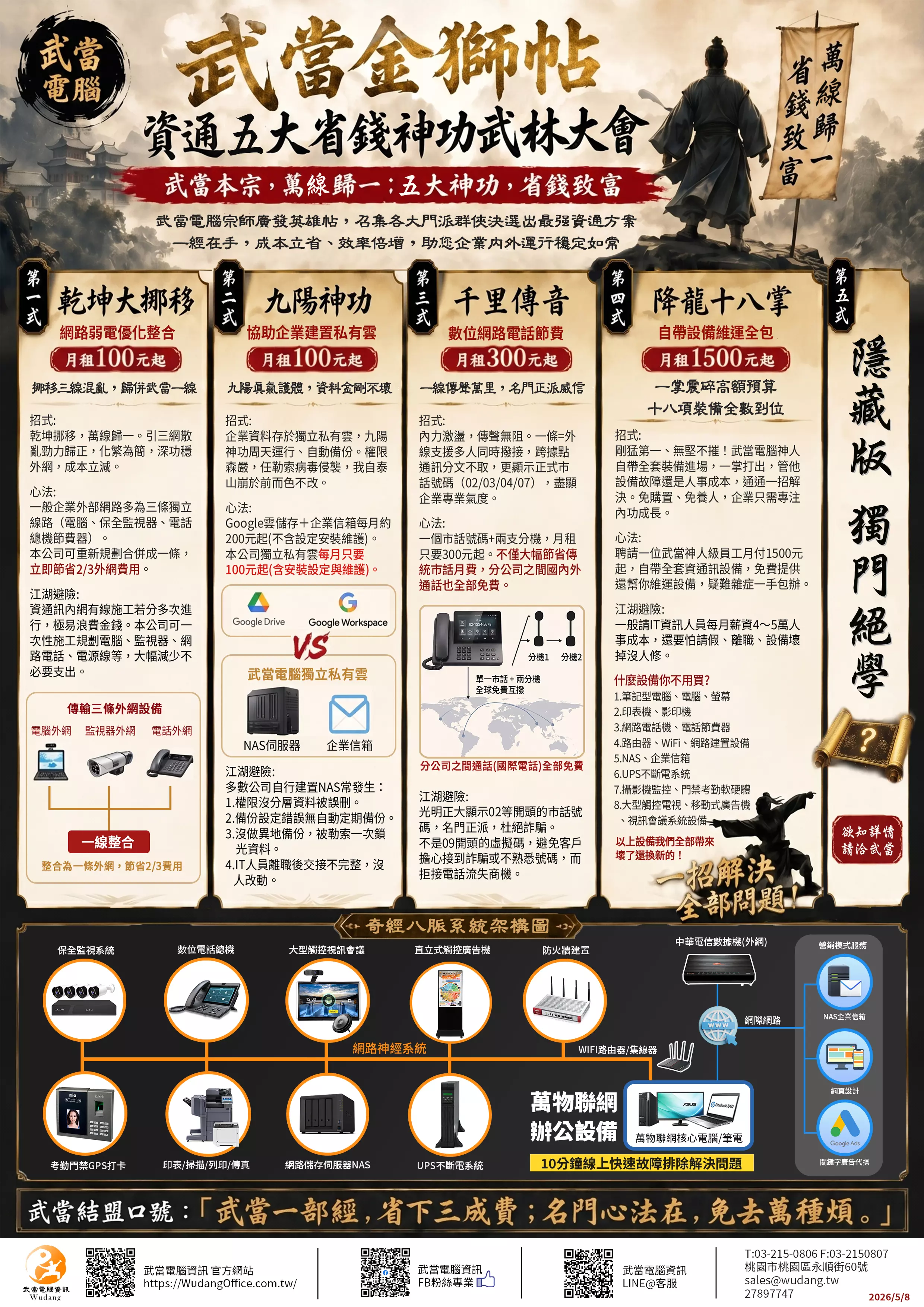 武當電腦 省錢方案 網路電話 NAS伺服器 企業信箱 google DRIVE IT MIS 委外 租賃 電腦 影印機