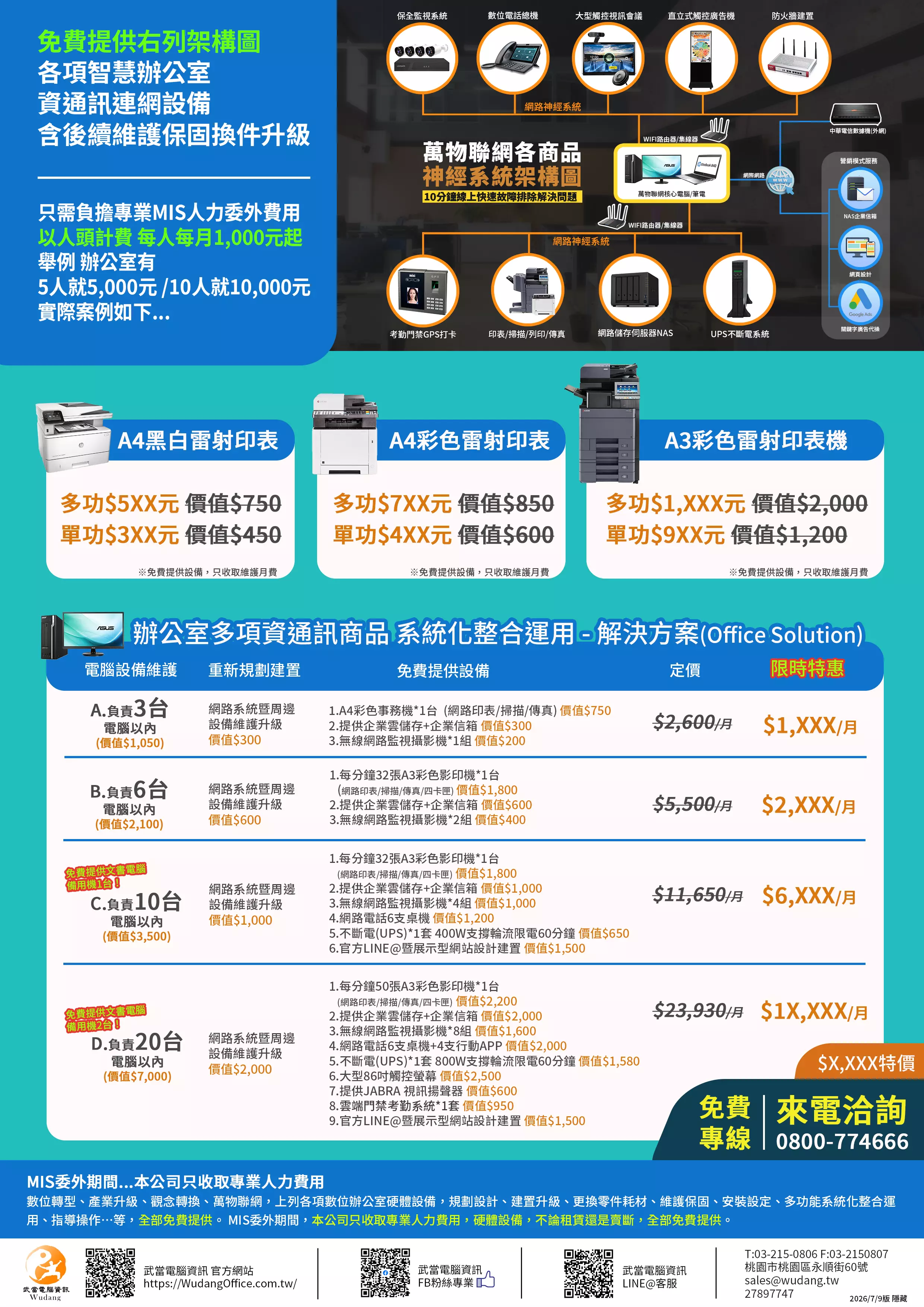 MIS委外 電腦 筆電 NAS UPS 網路電話 廣告機 大型螢幕 視訊 影印機 印表機