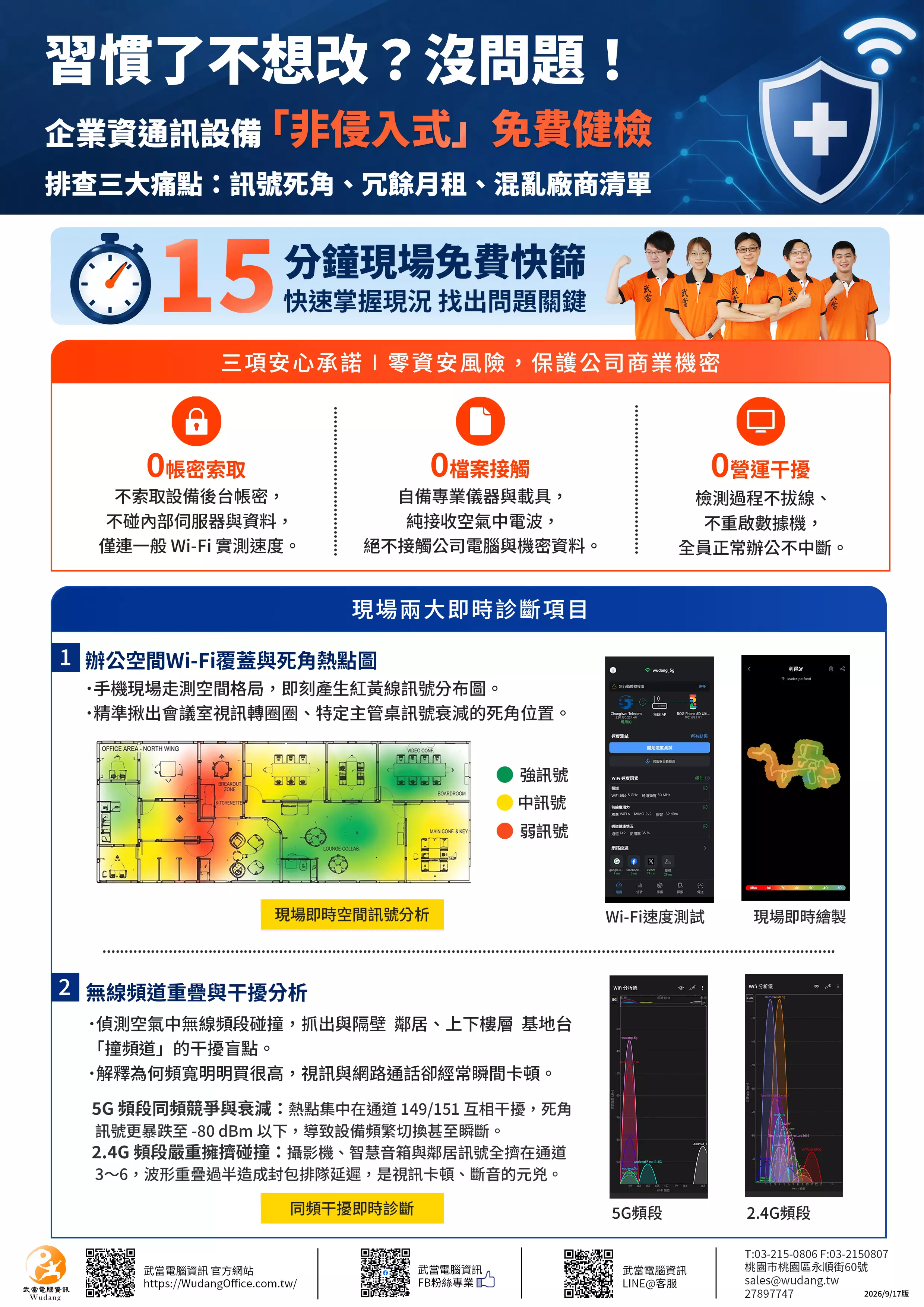 提供15分鐘現場快篩，以0帳密索取、0檔案接觸、0營運干擾三大承諾，針對辦公空間Wi-Fi覆蓋與死角熱點圖、無線頻道重疊與干擾進行即時診斷，解決訊號死角、視訊卡頓與冗餘月租等企業網路痛點
