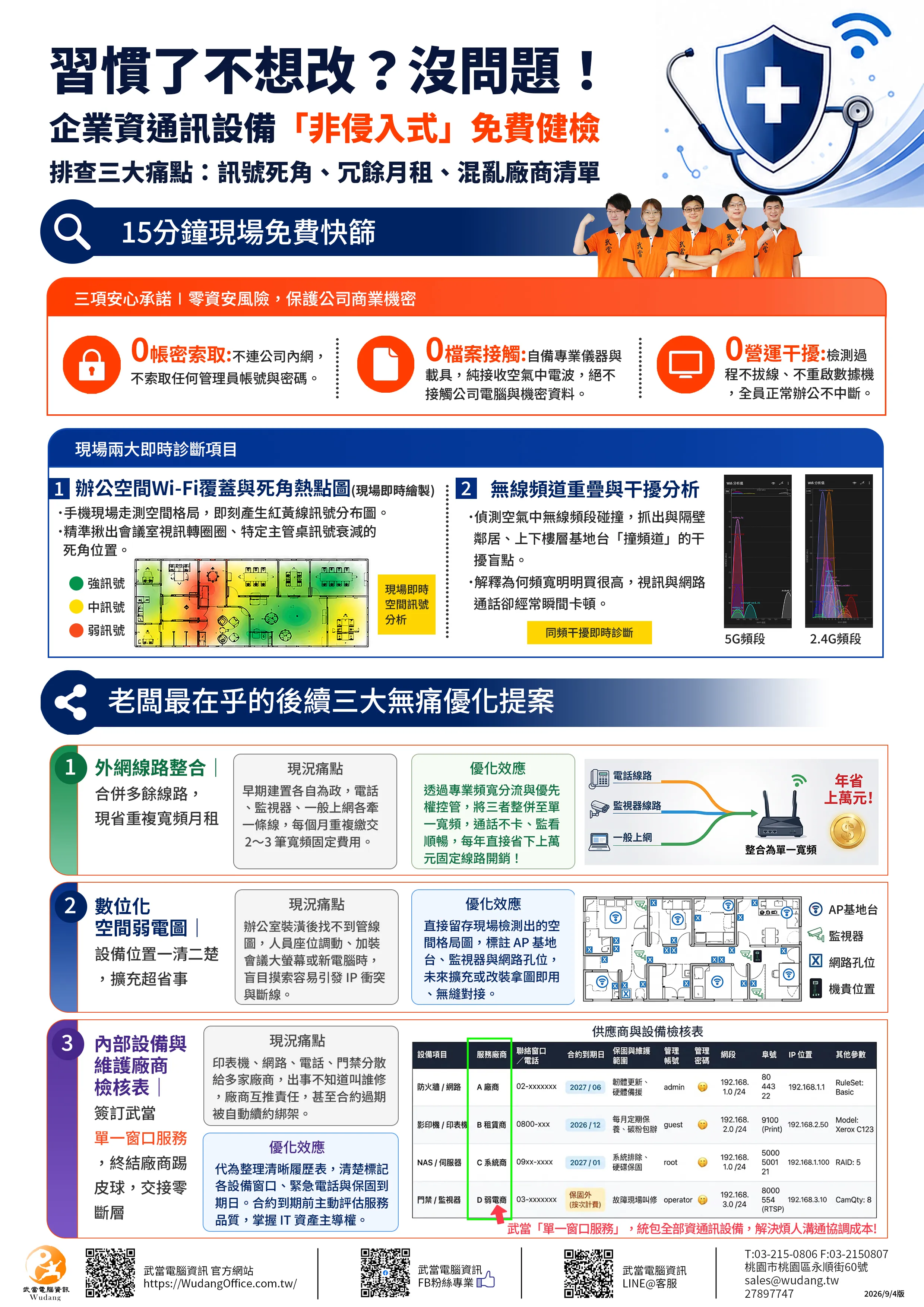 電腦健檢 WIFI測試 WIFI熱點